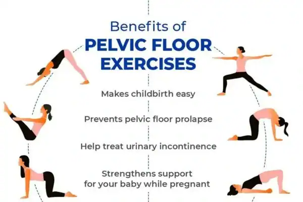 Pelvic Floor Exercises with faecal incontinence Owsestry