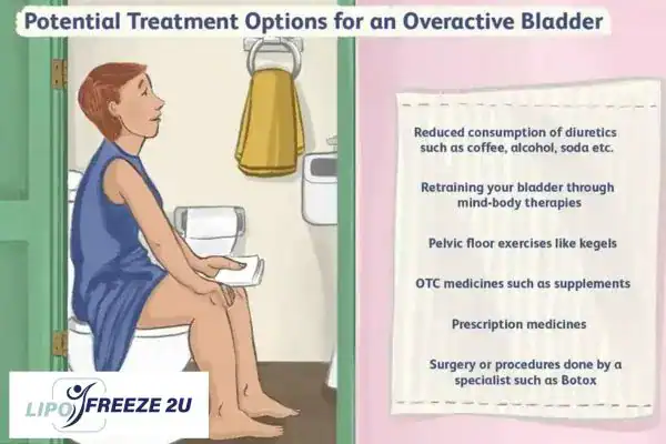 image of woman on toilet because of an overactive bladder Owsestry