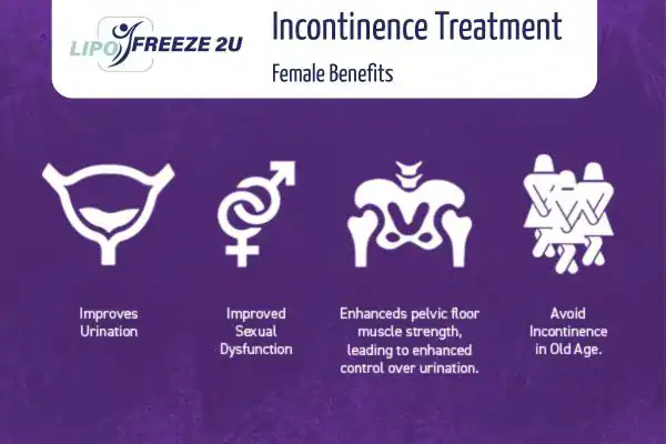 What Is Urinary Incontinence and Why Does It Happen Owsestry?
