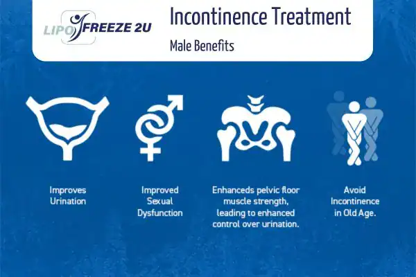 What to Expect During the Treatment Owsestry